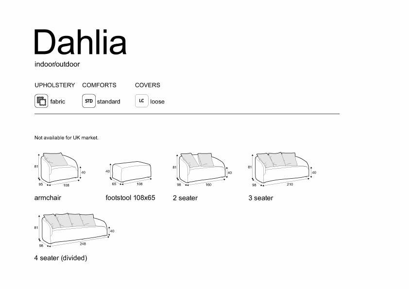Dahlia, Sits