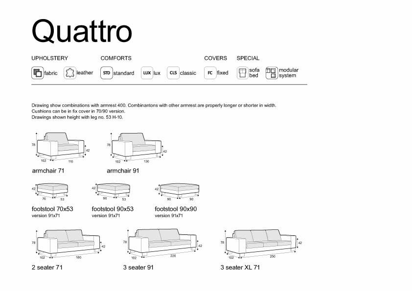 Canapé Composable Quattro, Sits