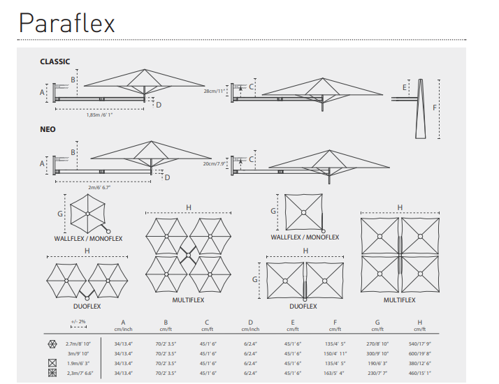 Parasol de balcon Paraflex, Umbrosa