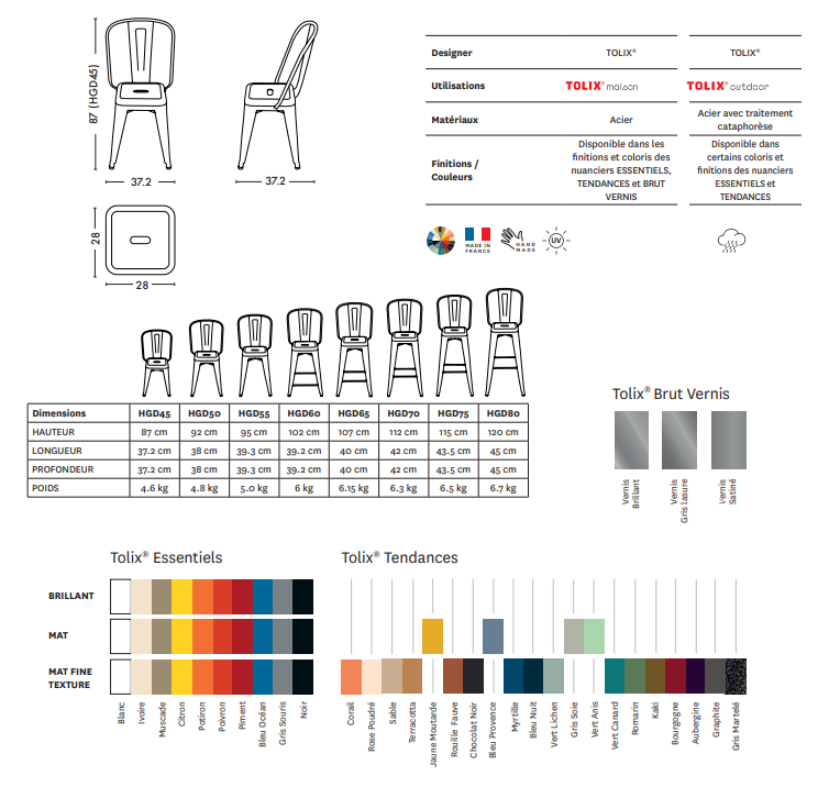 TABOURET HGD, Tolix