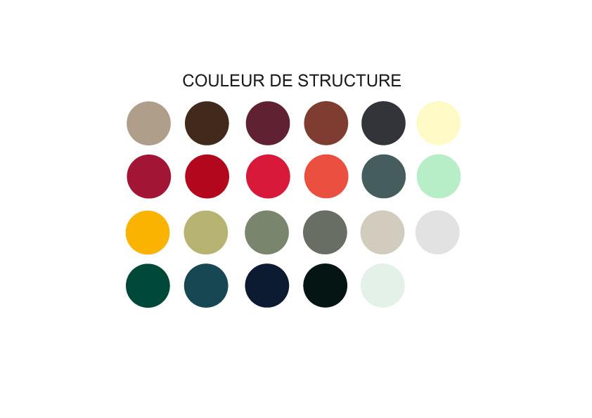 Table carrée  80 x 80 Luxembourg , Fermob
