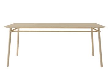 Tables Basoa, Treku