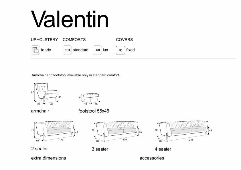 Valentin, Sits