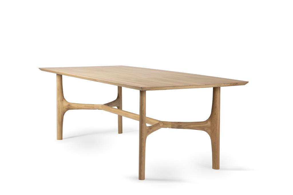 Table Nexus, Ethnicraft