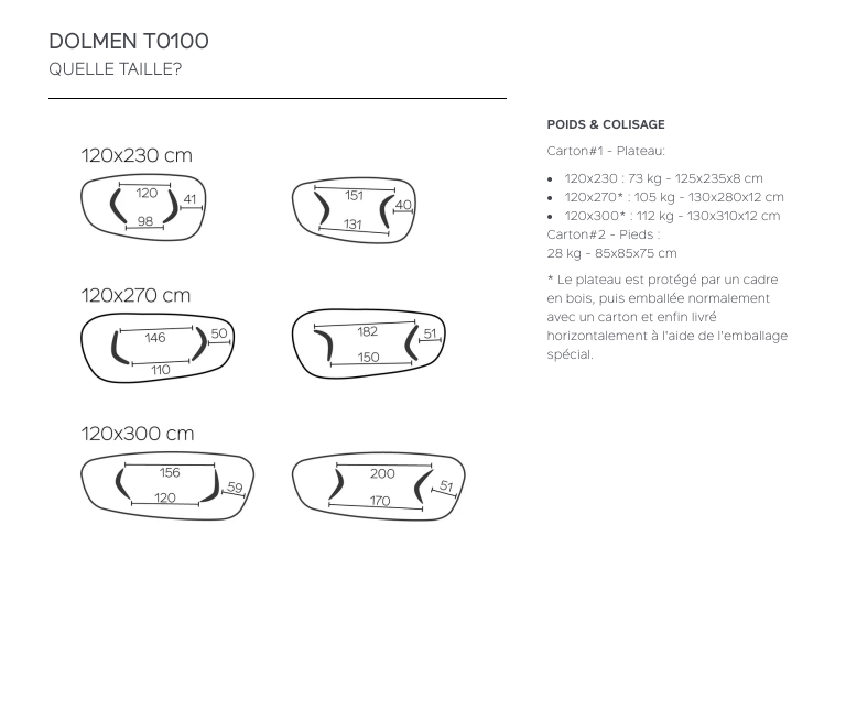 Table Dolmen, Mobitec